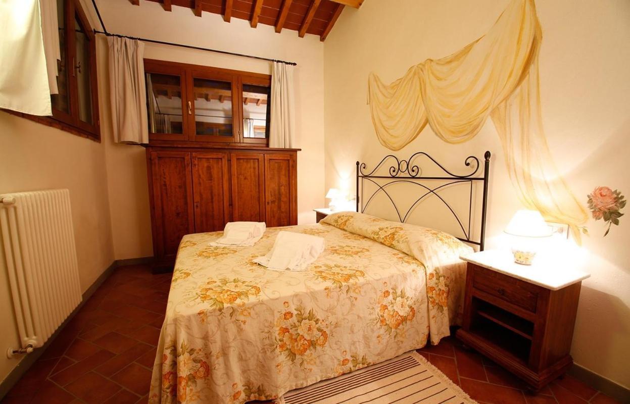 Gatto Bianco Tizzauli Villa Montespertoli Luaran gambar